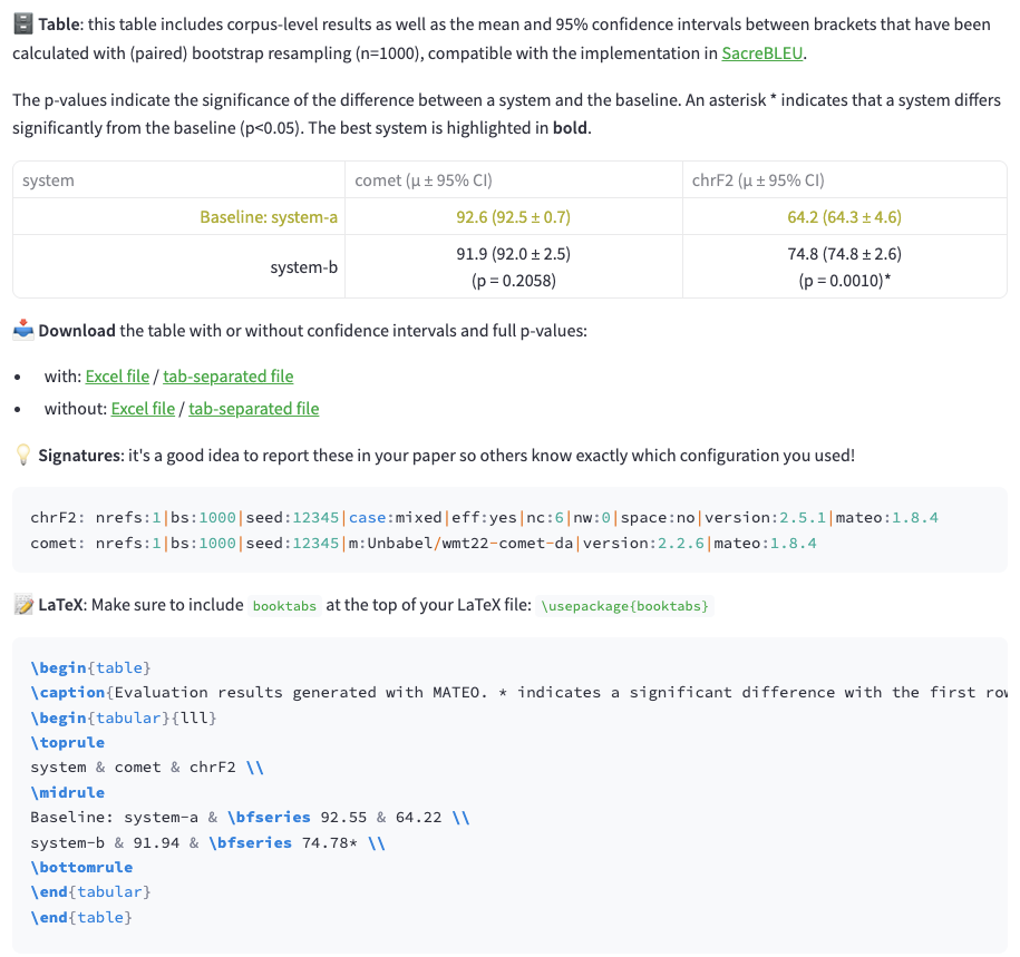 MATEO's table for the whole text. Baseline system-a: COMET 92.6, with 92.5 plus or minus 0.7 in brackets, and chrF2 64.2, with 64.3 plus or minus 4.6. System-b: COMET 91.9 (92.0 plus or minus 2.5), p equal to 0.2058; chrF2 74.8 (74.8 plus or minus 2.6), p equal to 0.0010 with an asterisk. Under the table, links to download it with or without confidence intervals, as an Excel or a tab-separated file, the signatures of chrF2 and COMET, and the same table in LaTeX.