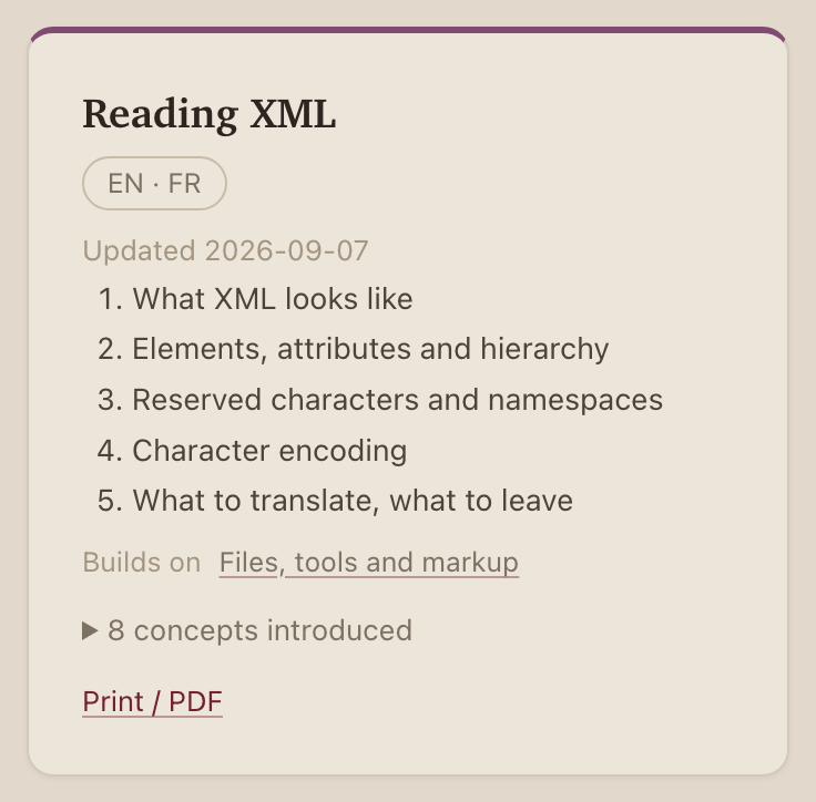 The card of the chapter Reading XML on its module page: its five pages as a numbered list, what it builds on, the number of concepts it introduces, and a print link.