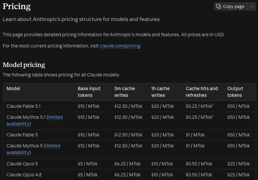 Anthropic's pricing table, in US dollars per million tokens: Claude Fable 5.1 and Claude Fable 5 at 10 dollars input and 50 output, Claude Opus 5 and Opus 4.8 at 5 and 25, with separate columns for cache writes and cache hits.