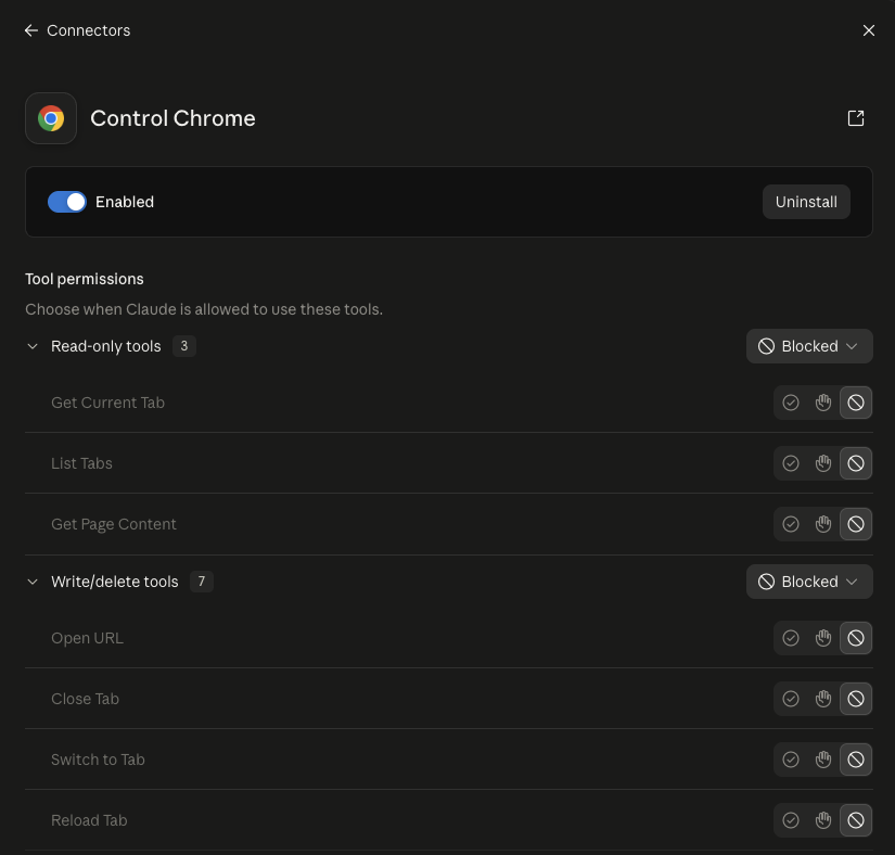 The settings of Claude's Control Chrome connector: an Enabled switch, then Tool permissions, with three read-only tools (Get Current Tab, List Tabs, Get Page Content) and seven write or delete tools (among them Open URL, Close Tab, Switch to Tab, Reload Tab). Each tool has three buttons, allow, needs approval and blocked, and both groups are set to Blocked.