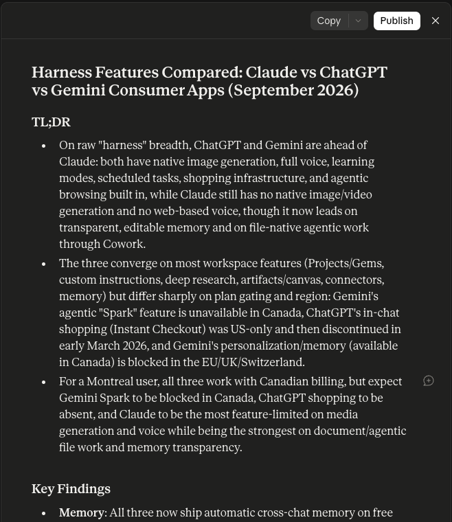 The report open in a side panel, titled Harness Features Compared: Claude vs ChatGPT vs Gemini Consumer Apps (September 2026), starting with a TL;DR of three bullet points, with Copy and Publish buttons at the top.