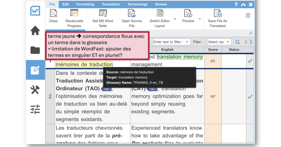 Un segment où l'expression « mémoires de traduction » est surlignée en jaune, avec une infobulle donnant la source, la cible et le nom du glossaire, et une annotation : terme jaune égale correspondance partielle avec un terme du glossaire, limitation de Wordfast, faut-il ajouter les termes au singulier et au pluriel ?