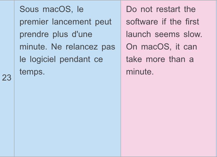 La même unité après correction : la cible dit « slow. On macOS », et sa cellule est teintée de rose.