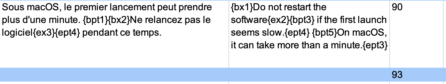 La ligne du tableur contient maintenant les deux phrases françaises dans la cellule FR et les deux phrases anglaises dans la cellule EN, avec tous leurs codes entre accolades ; la ligne suivante est vide et garde son score de 93.