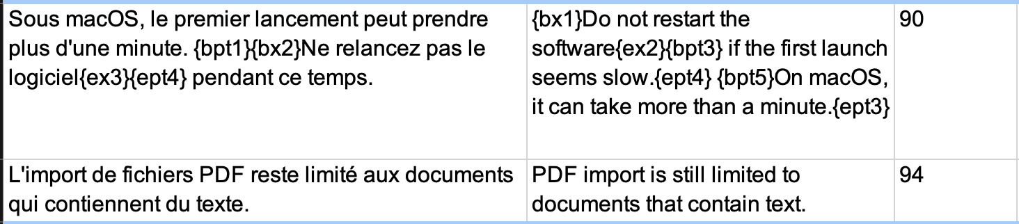 Les mêmes lignes après suppression : la ligne réunie est suivie directement de la ligne sur l'import des PDF.
