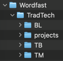 Un dossier Wordfast contenant un dossier TradTech, lui-même contenant les sous-dossiers BL, projects, TB et TM.