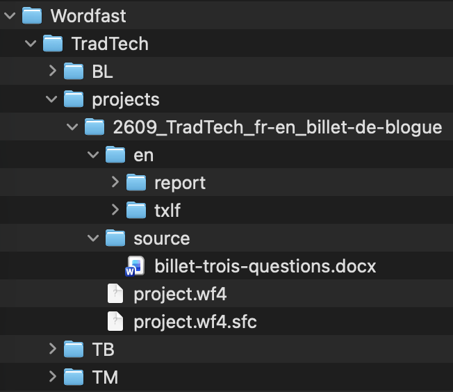 Le dossier Wordfast : un dossier TradTech contenant BL, projects, TB et TM. Sous projects, le projet 2609_TradTech_fr-en_billet-de-blogue, avec un dossier en contenant report et txlf, un dossier source contenant billet-trois-questions.docx, et les fichiers project.wf4 et project.wf4.sfc.
