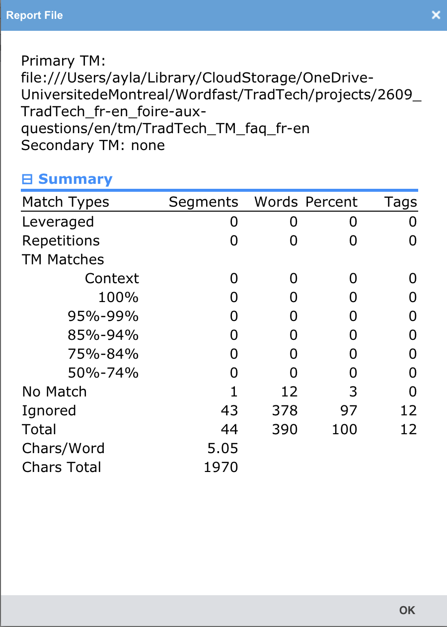 Le même rapport d'analyse, relancé en ignorant les segments traduits : toutes les tranches de correspondance à zéro, No Match à 1 segment et 12 mots, Ignored à 43 segments et 378 mots, total 44 segments et 390 mots.