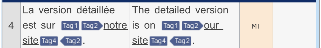 Un segment de la grille, en français et en anglais : autour des mots « notre site », quatre étiquettes. Avant le texte, un rectangle Tag 1 puis un Tag 2 pointant vers la droite ; après le texte, un rectangle Tag 4 puis un Tag 2 pointant vers la gauche.