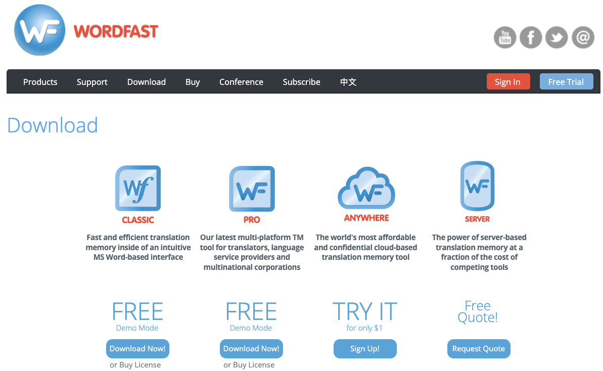 La page Download de wordfast.com, avec quatre produits en colonnes : Classic, Pro, Anywhere et Server. La colonne Pro est encadrée.